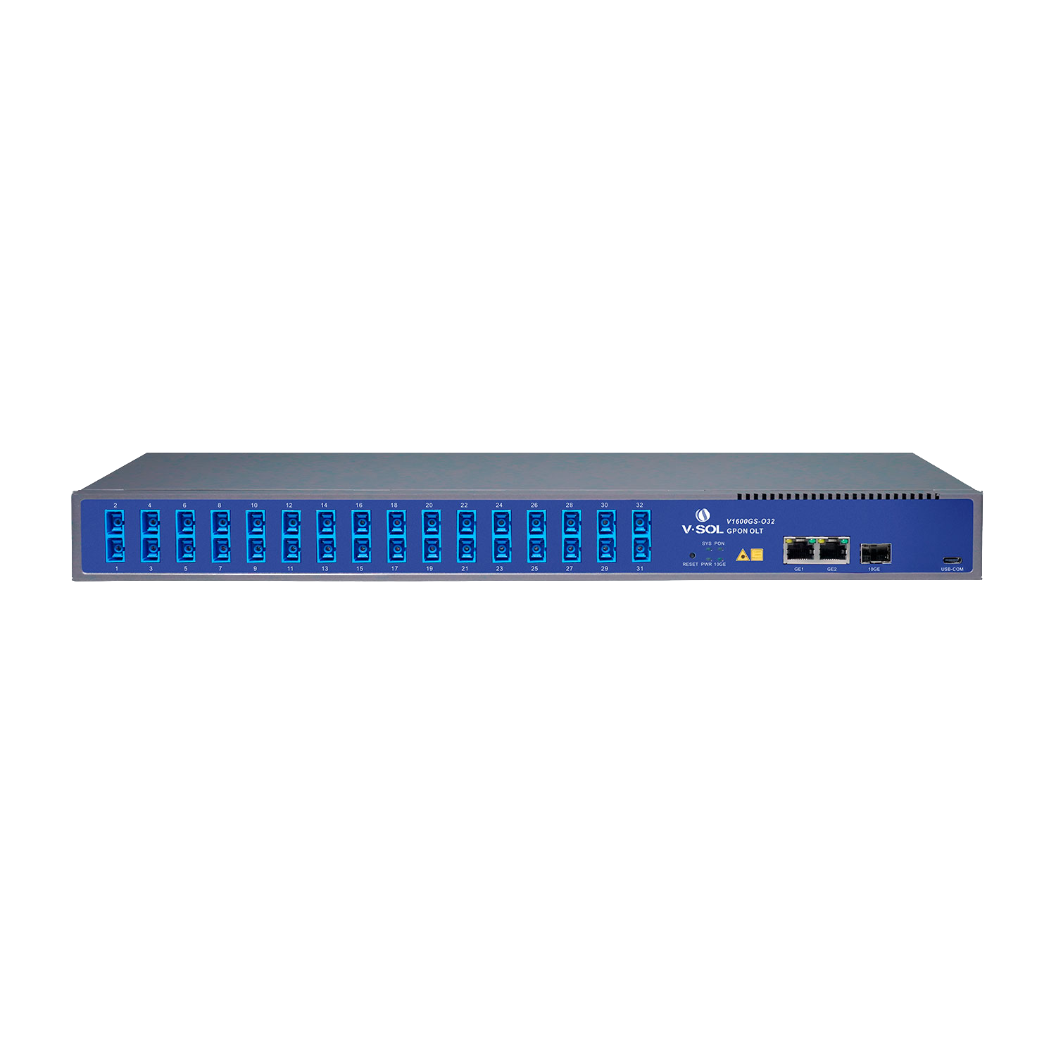 Single PON with 1×32 Splitter GPON OLT